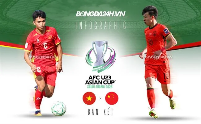 Cá cược thể thao B66